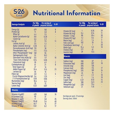 S-26 Gold Stage 4 Growing Up Children's Formula For 3 To 6 Years 800g