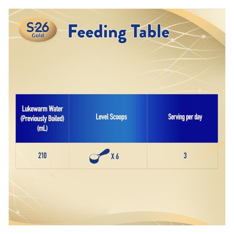 S-26 Gold Stage 4 Growing Up Children's Formula For 3 To 6 Years 800g