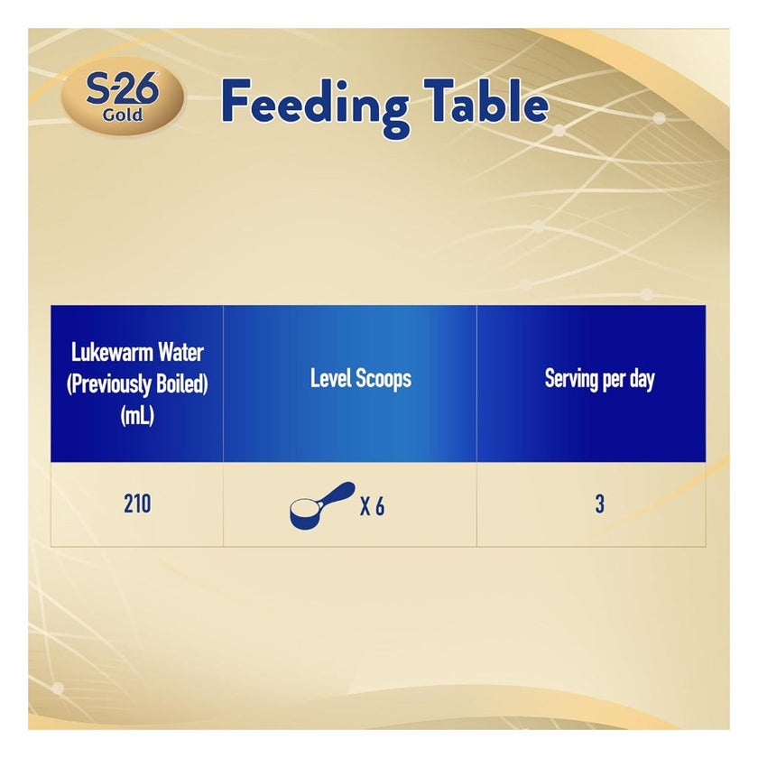 S-26 Gold Stage 4 Growing Up Children's Formula For 3 To 6 Years 800g