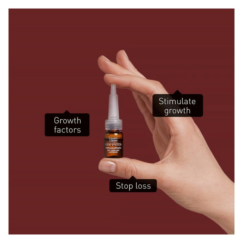 Marti Derm Hair System 3GF Anti Hair-Loss Solution, 3ml - 28 Ampoules