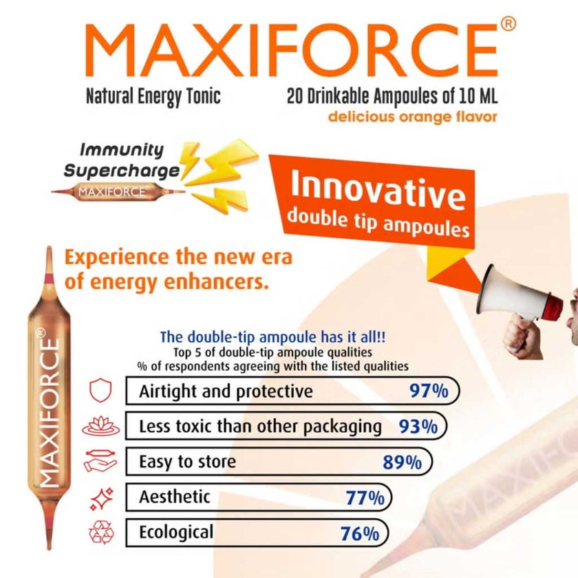 Homeocan Maxiforce Natural Tonic Ampules 10ml, Pack of 20's