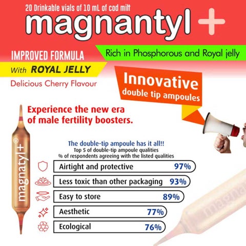 Homeocan Magnantyl+ Dynamism Vitality Vials 10ml, Pack of 20's