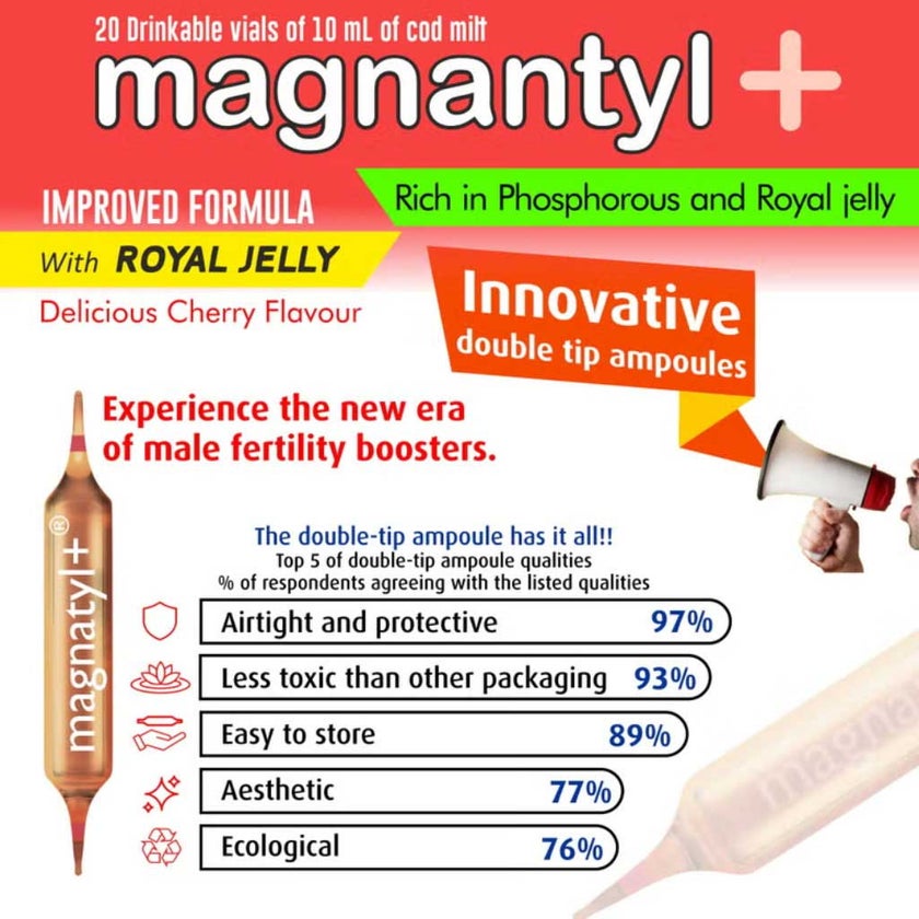 Homeocan Magnantyl+ Dynamism Vitality Vials 10ml, Pack of 20's