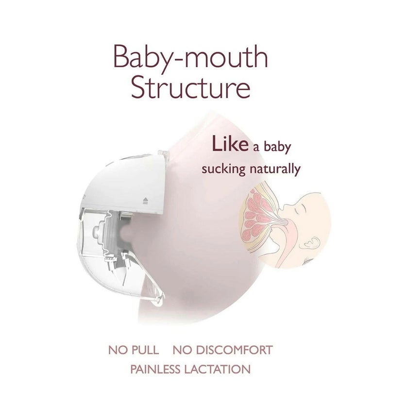 Momcozy M6 Mobile Style Single Breast Pump