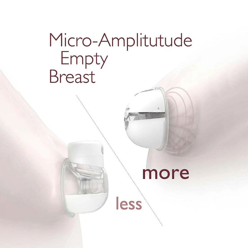 Momcozy M6 Mobile Style Single Breast Pump