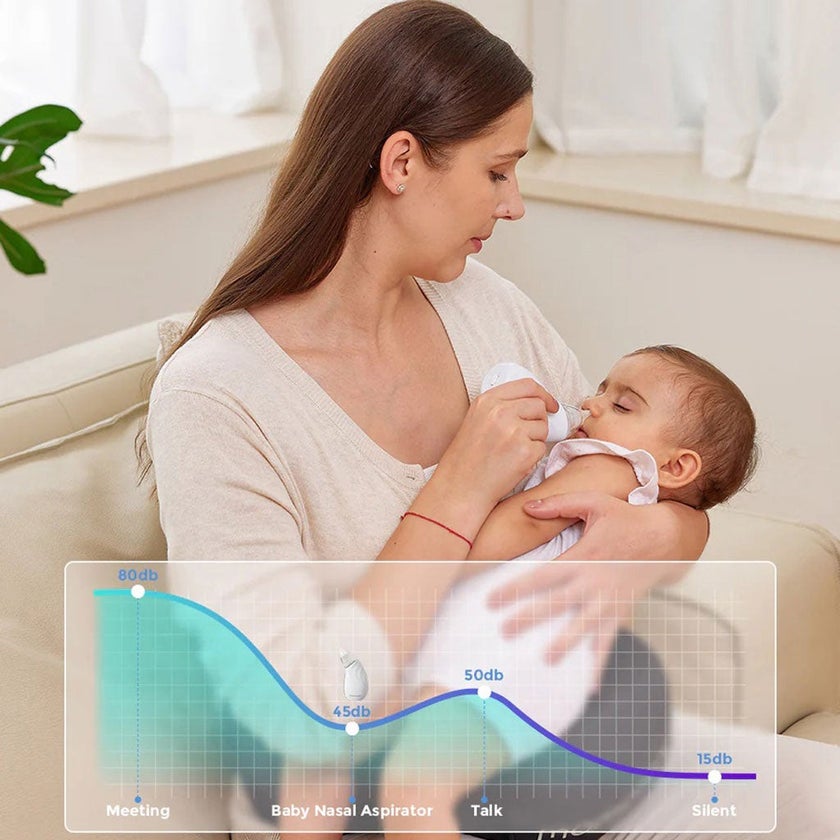 Momcozy Baby Nasal Aspirator - BN02