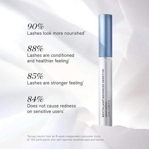 Revitalash Advanced Sensitive Eyelash Conditioner 2ml