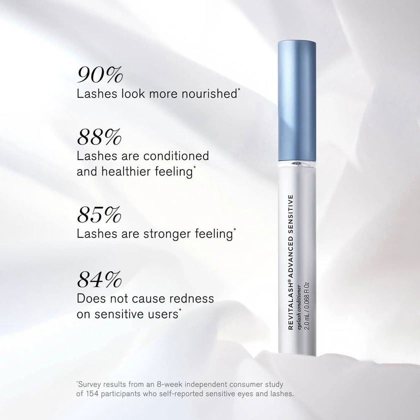 Revitalash Advanced Sensitive Eyelash Conditioner 2ml