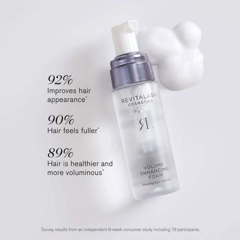 Revitalash Hair Volume Enhancing Foam 55ml