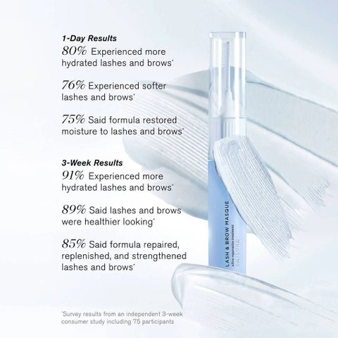 Revitalash Lash & Brow Masque 5ml