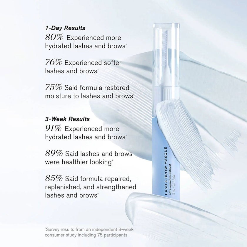 Revitalash Lash & Brow Masque 5ml