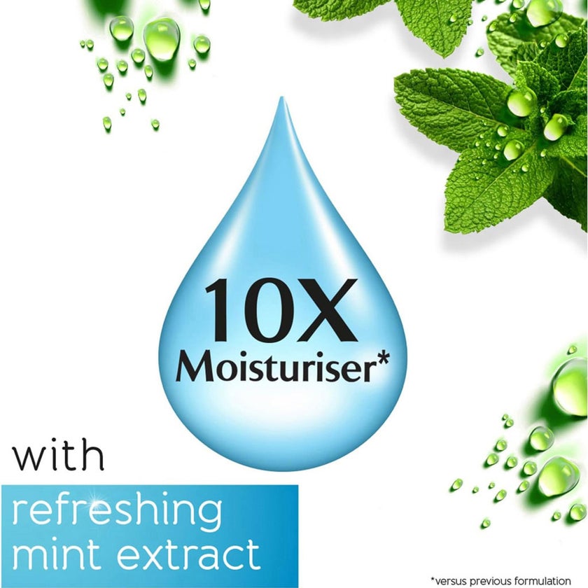 Pears Soft & Fresh Mint Extract Body Wash 500ml