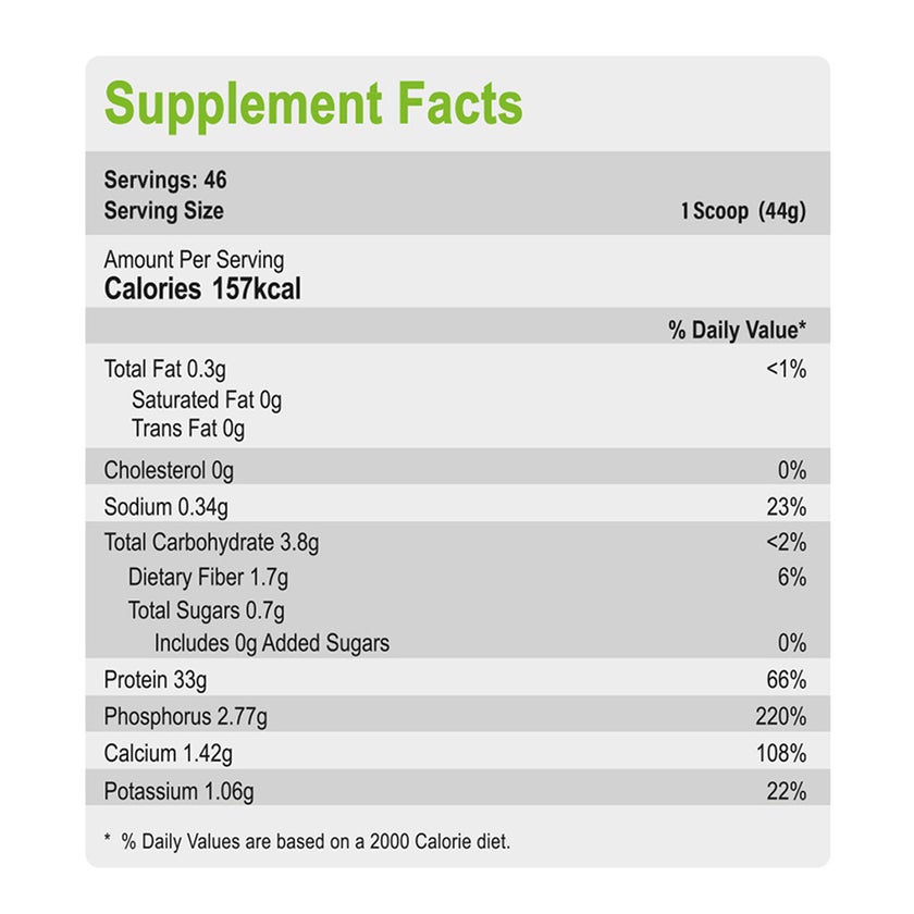 Eva Pharma Limitless Alpha Banana Vegan Protein 2kg, 46 Servings