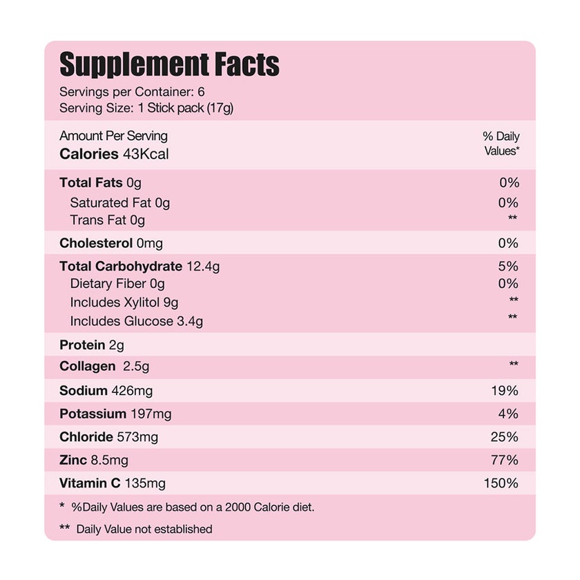 Eva Pharma Limitless Mixed Berries Hydrate Glow Electrolyte Sticks, Pack of 6's