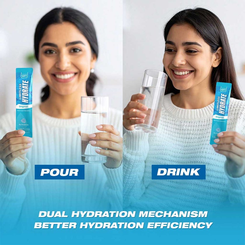 Eva Pharma Limitless Blue Raspberry Hydrate Electrolyte Sticks, Pack of 6's