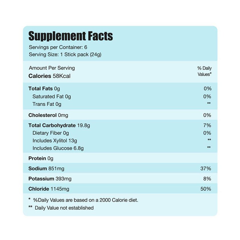 Eva Pharma Limitless Blue Raspberry Hydrate Electrolyte Sticks, Pack of 6's