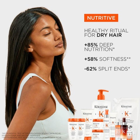 Kerastase Nutritive Treatment Hair Mask 200ml