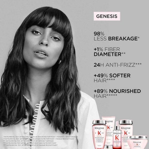 Kerastase Genesis Bain Hydra-Fortifiant Anti Fall Shampoo 250ml