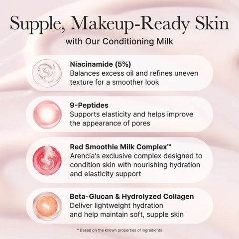 Arencia Red Smoothie Lotion 5 With 5% Niacinamide & Collagen 200ml