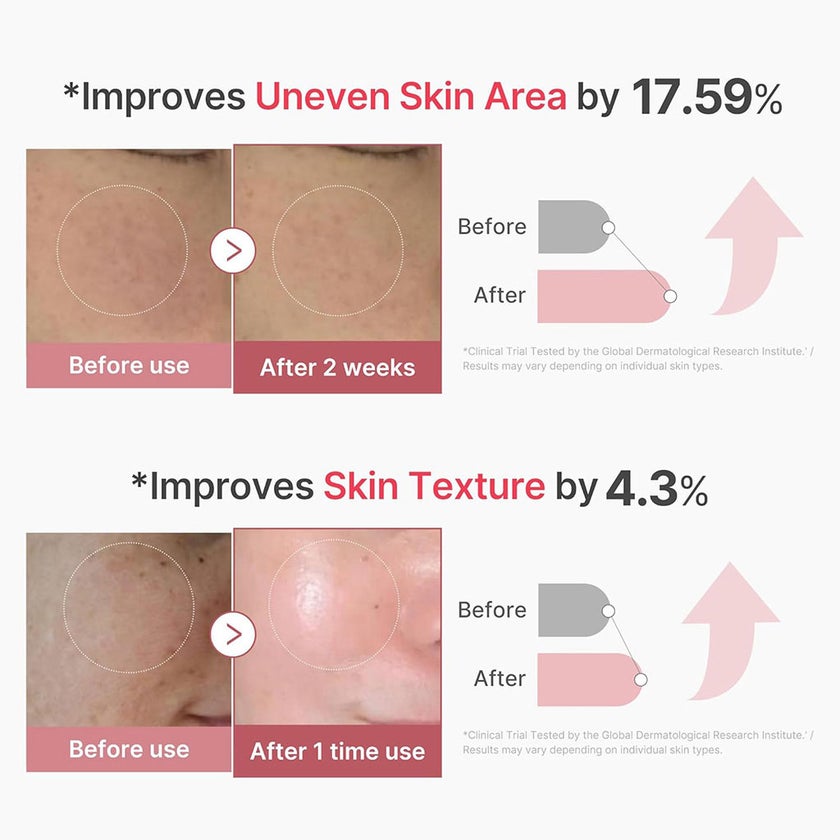 Medicube PDRN 2000 Pink Collagen Exosome Shot Serum 30ml