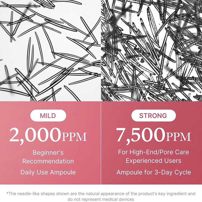 Medicube PDRN 2000 Pink Collagen Exosome Shot Serum 30ml