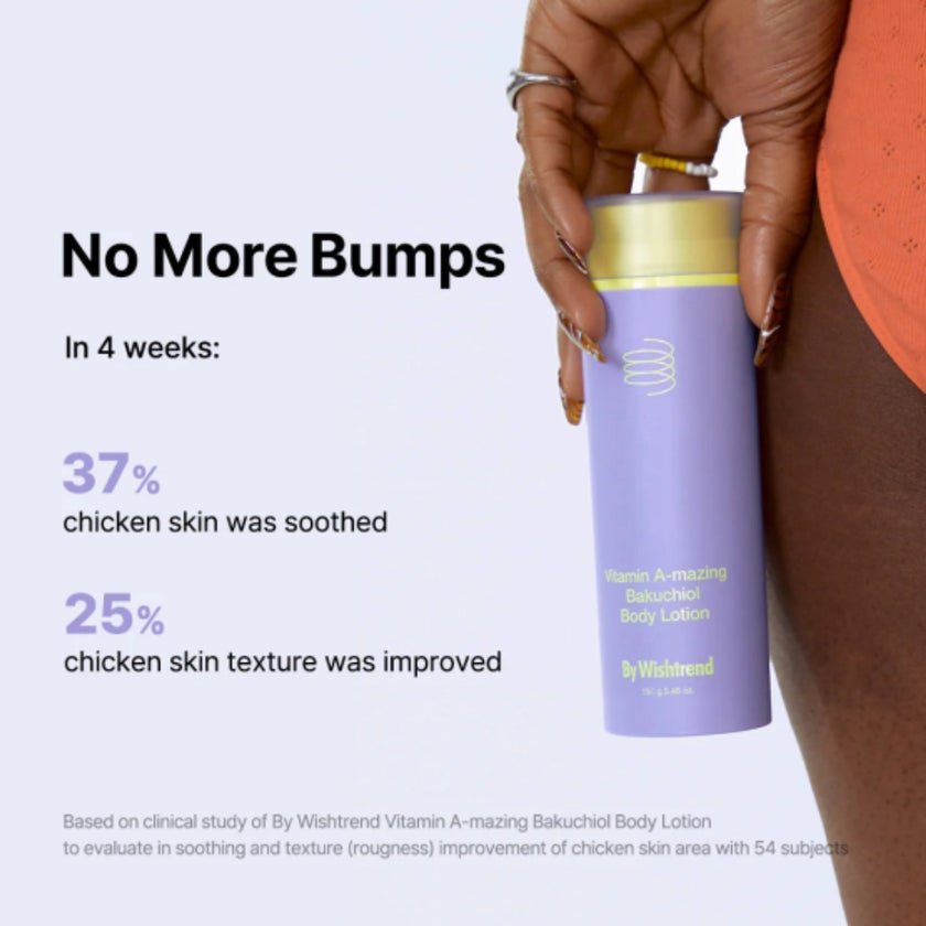 By Wishtrend Vitamin A-mazing Bakuchiol Body Lotion 150g