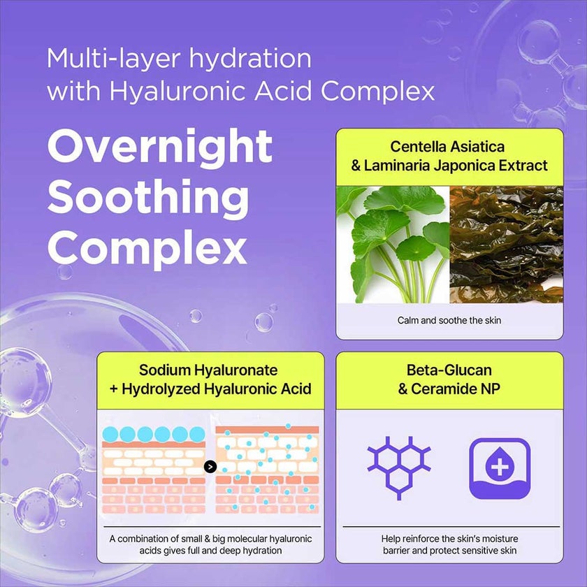 By Wishtrend Vitamin A-mazing Bakuchiol Night Cream 30g