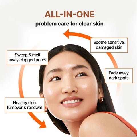 By Wishtrend Mandelic Acid 5% Gentle Exfoliating Toner 30ml