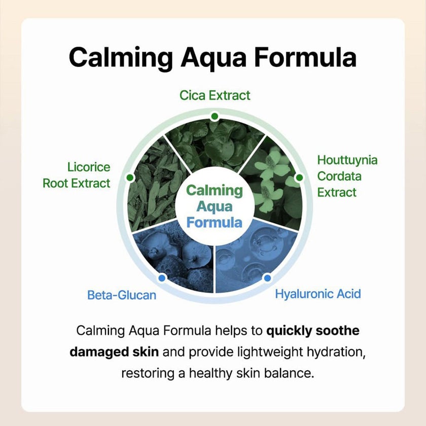 By Wishtrend Mandelic Acid 5% Skin Prep Water 30ml