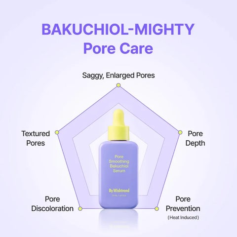 By Wishtrend Pore Smoothing Bakuchiol Serum 10ml