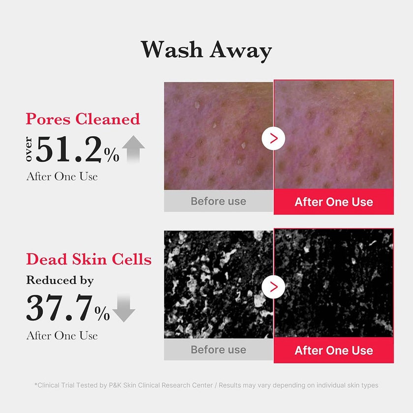 Medicube Red Foam Cleanser 120ml