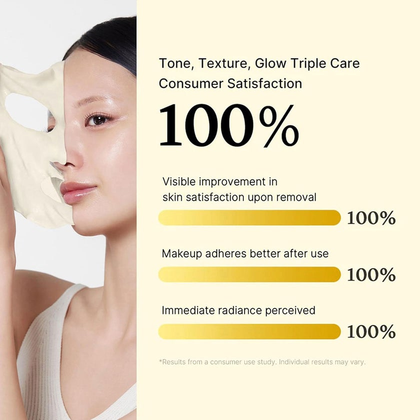 Medicube Deep Vita C Daily Quick Mask 350g, Pack of 30's