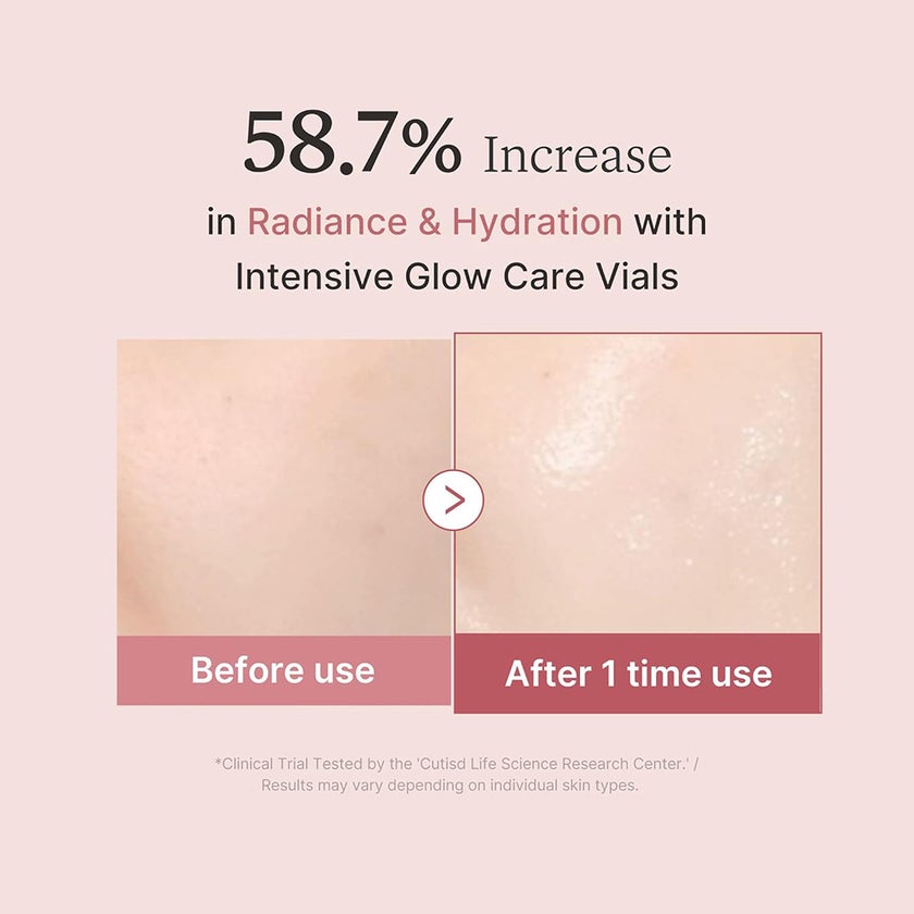 Medicube PDRN Pink One Day Serum 1.5ml, Pack of 10's