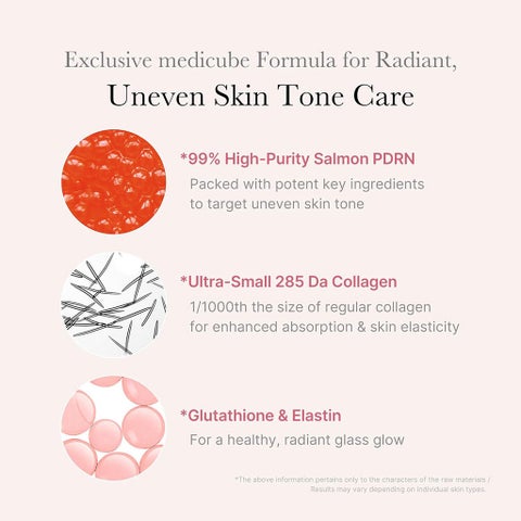 Medicube PDRN Pink One Day Serum 1.5ml, Pack of 10's