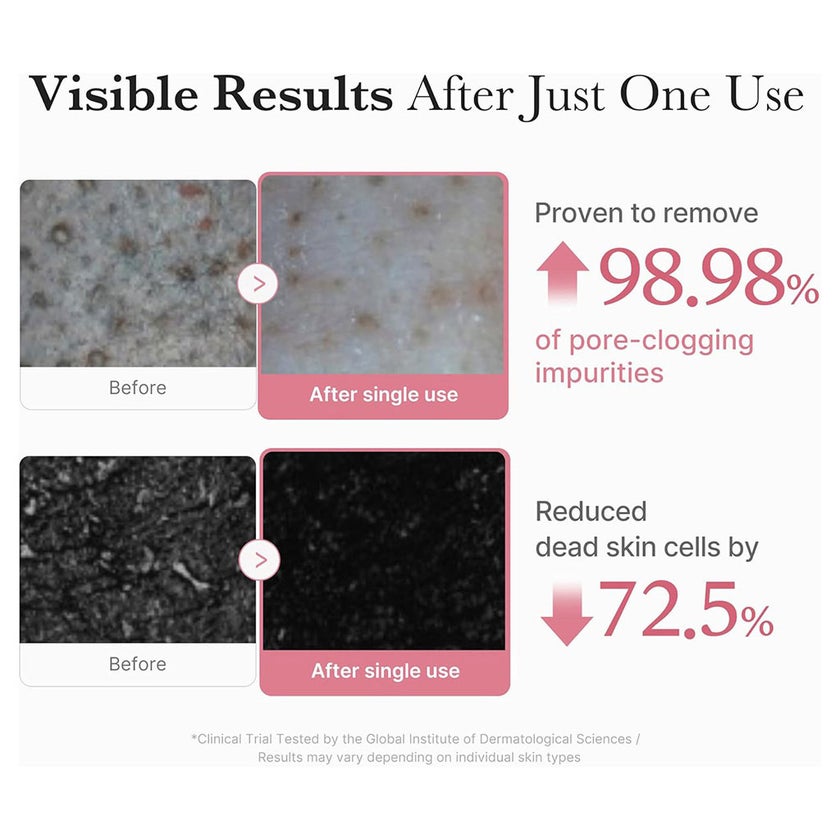 Medicube PDRN Pink Niacinamide Whip Cleanser 120g