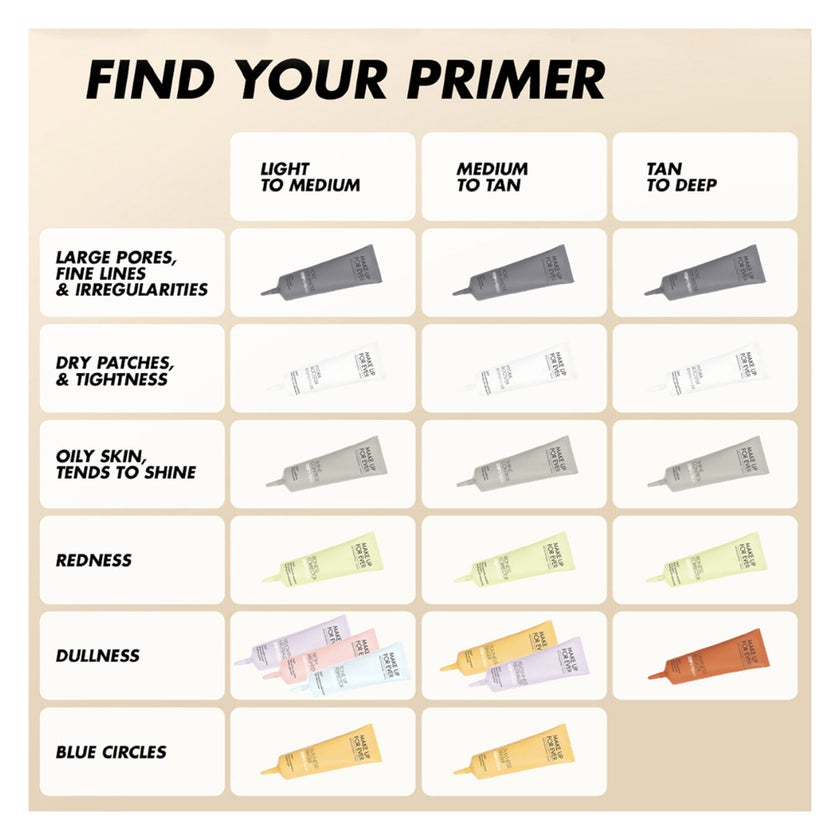 Make Up For Ever Tone Up Perfector Step 1 Primer 30ml