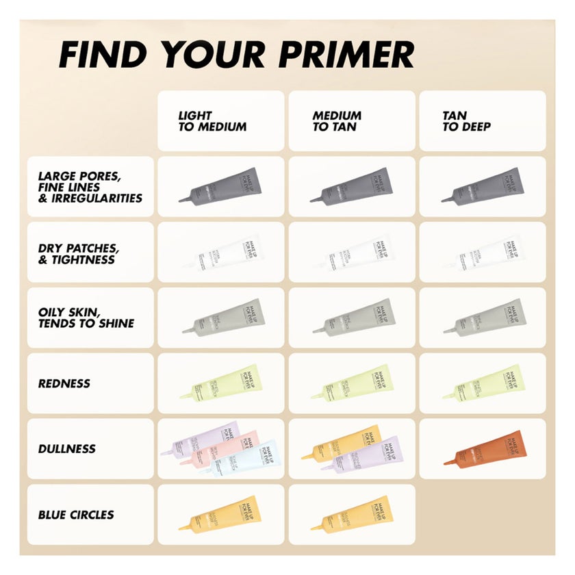 Make Up For Ever Shine Control Step 1 Primer 30ml