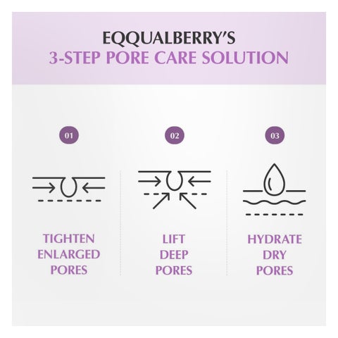 Eqqualberry Pore Fit Purple PDRN Pore Minimizing Serum 30ml