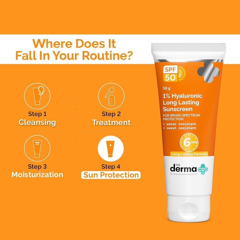 The Derma Co 1% Hyaluronic Long Lasting SPF50 Face Sunscreen 50g