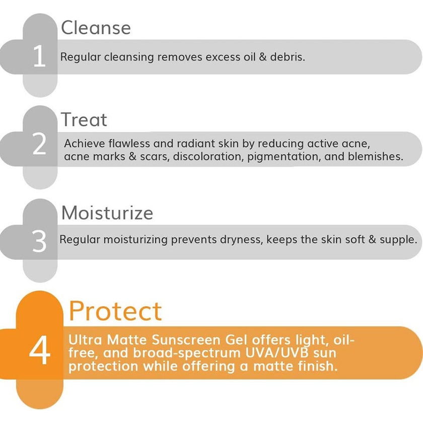 The Derma Co Ultra Matte SPF60 Face Sunscreen Gel 50g