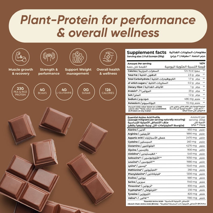 Rite Plant Protein Natural Chocolate Flavor Drink Mix 450g, 15 Servings