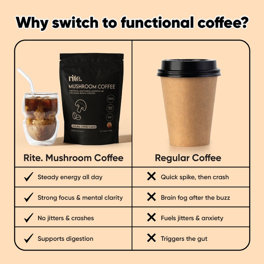 Rite Mushroom Coffee Natural Coffee Drink Mix 5g, Pack of 15's