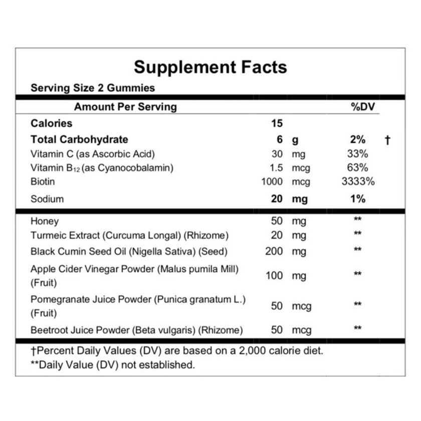 Obu Black Seed Oil Honey Flavor Adult Gummies, Pack of 60’s