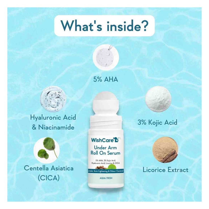WishCare 5% AHA 3% Kojic Acid Under Arm Roll On Serum 50ml