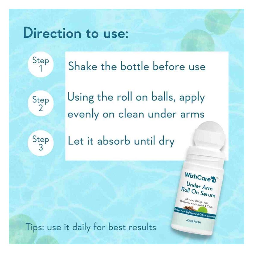 WishCare 5% AHA 3% Kojic Acid Under Arm Roll On Serum 50ml