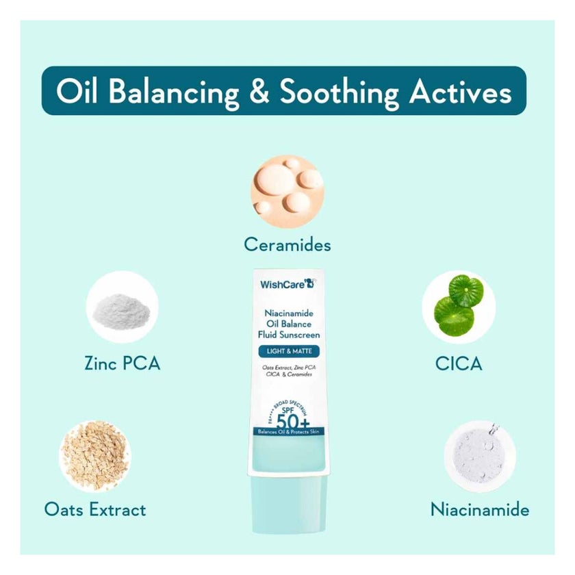 WishCare Niacinamide Oil Balance SPF50+ Fluid Sunscreen 50g