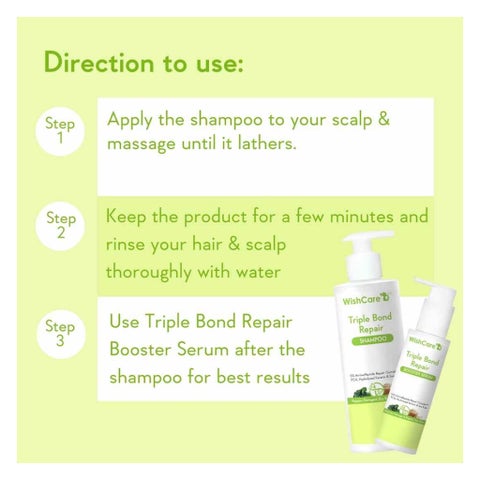WishCare Triple Bond Repair Shampoo 250ml