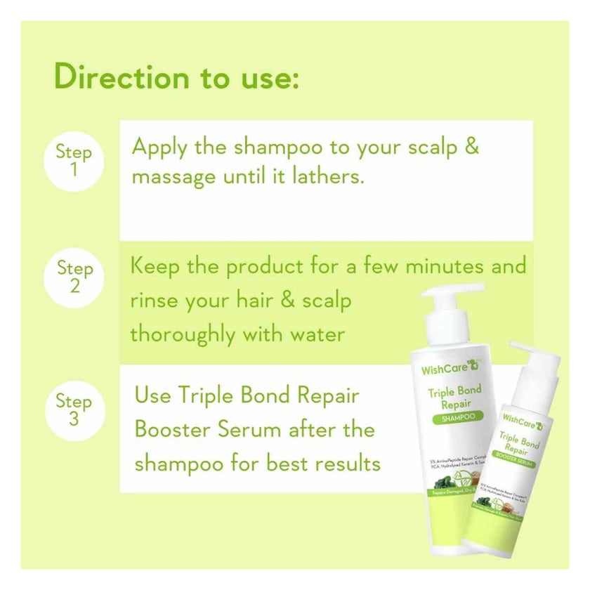WishCare Triple Bond Repair Shampoo 250ml