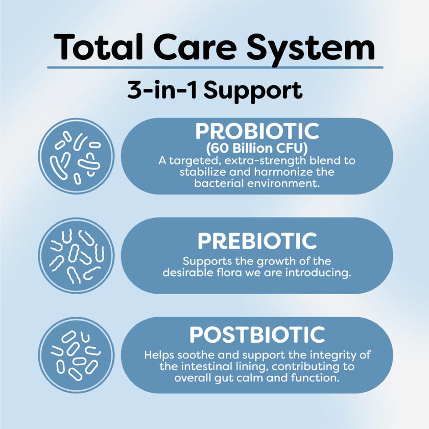 Probulin Critical Care Gut Balance Probiotic Capsules, Pack of 30's