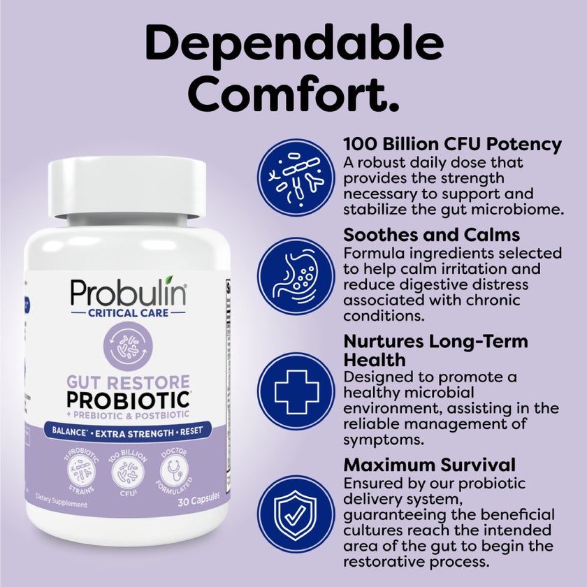 Probulin Critical Care Gut Restore Probiotic Capsules, Pack of 30's